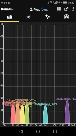 WiFi Analyzer - скриншот 5
