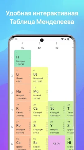 Химия - скриншот 2