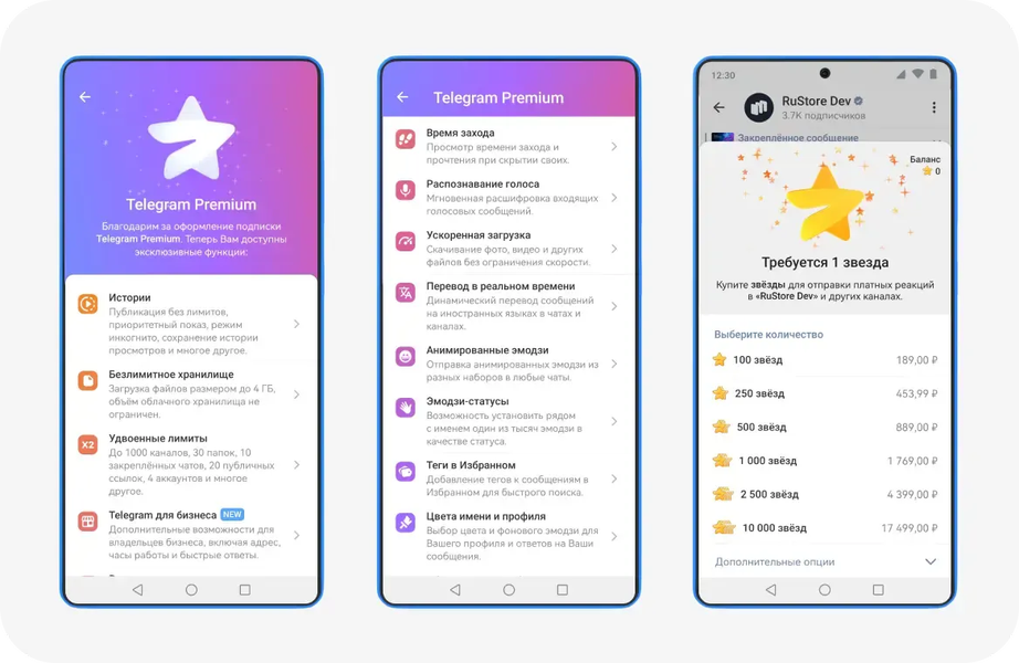 Подписка Telegram Premium: что дает и кому нужна