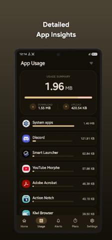 FlowBytes: Speed Meter & Data - скриншот 3