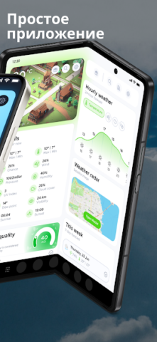 Overdrop — Weather & Widgets - скриншот 2