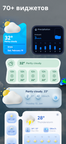 Overdrop — Weather & Widgets - скриншот 4